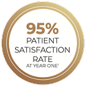 95% patient satisfaction rate